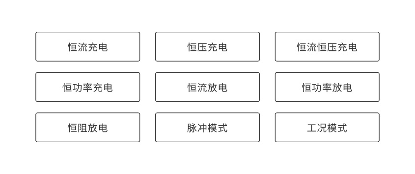 K8凯发便携式电池组充放电测试仪_详情-02.png