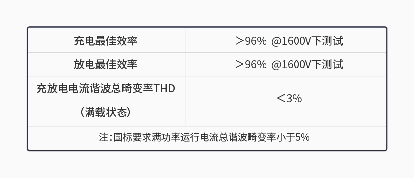 K8凯发600kW1650V电池组工况模拟测试系统详情一.jpg