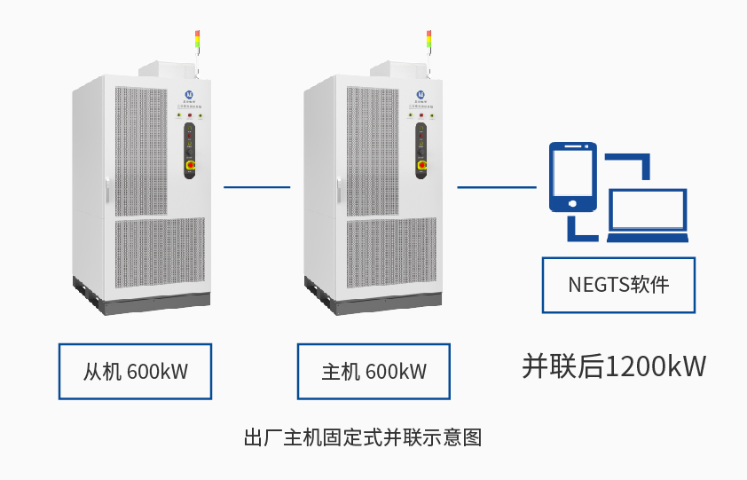 K8凯发600kW1650V电池组工况模拟测试系统详情三.jpg
