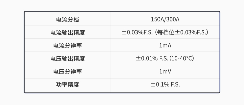 K8凯发600kW1650V电池组工况模拟测试系统.jpg