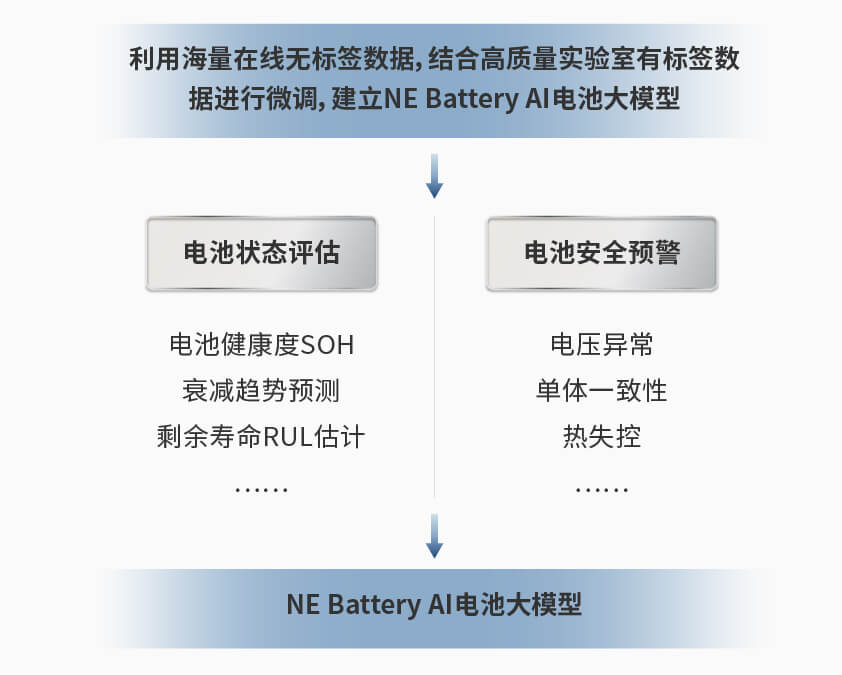 K8凯发智能检测换电柜详情图一.jpg
