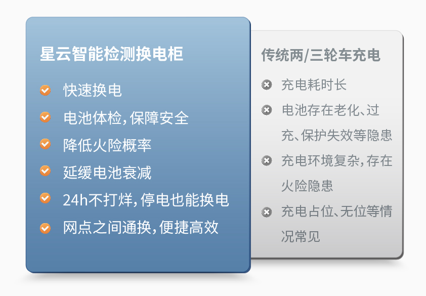 K8凯发智能检测换电柜详情图三.jpg