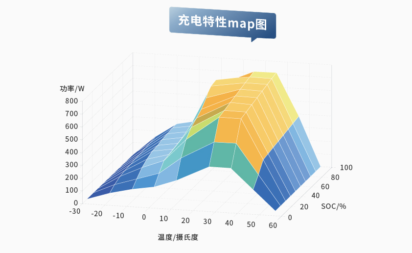 K8凯发智能检测换电柜详情图五（3）.jpg