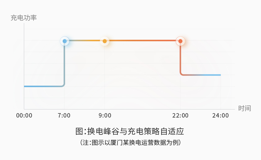 K8凯发智能检测换电柜详情图五（2）.jpg